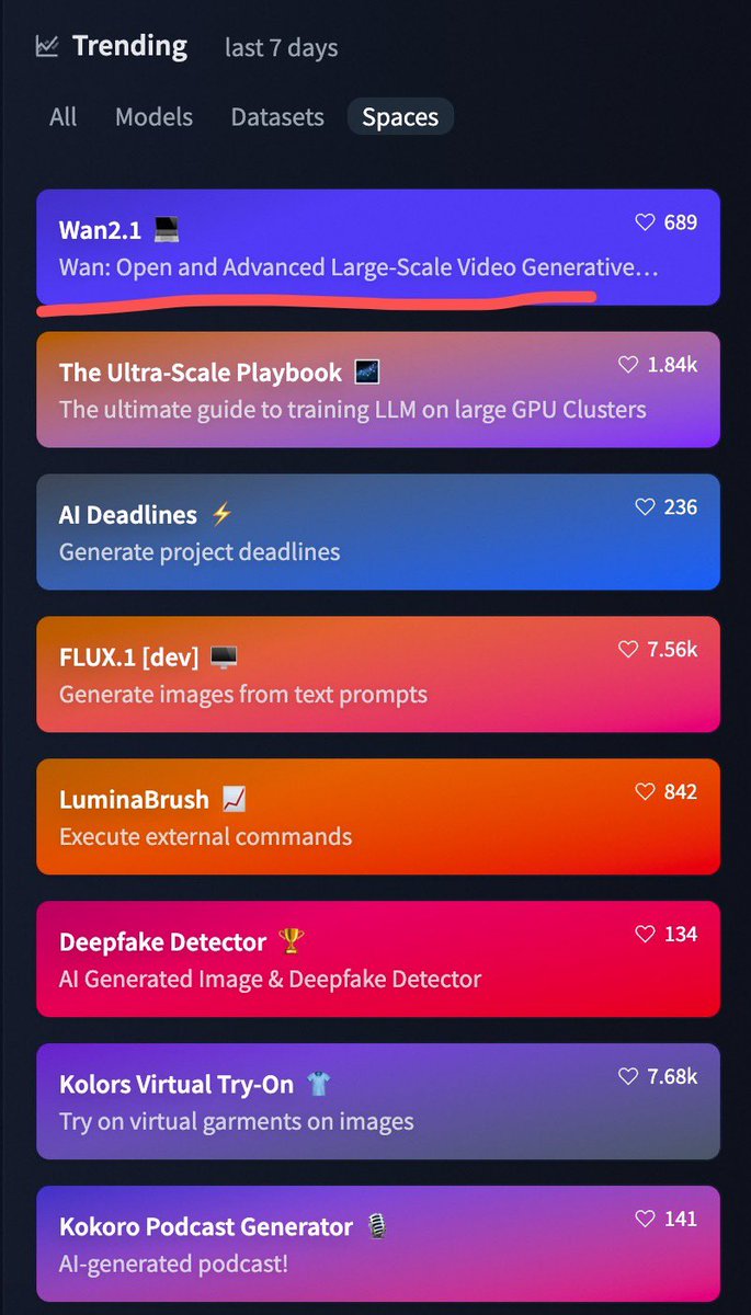 StevenZhang66's tweet image. Models and Space both No.1 now! #Wan2.1 #Videogeneration #opensource