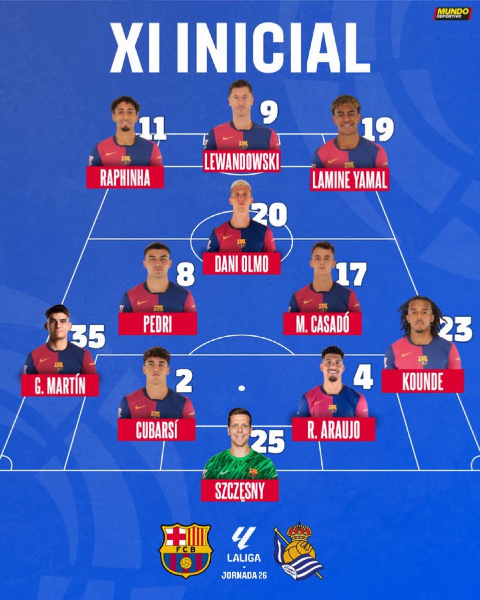 Actualité - Barça tweet media