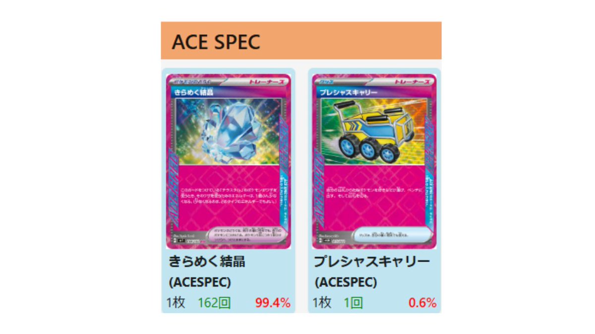 ポケカブック on X