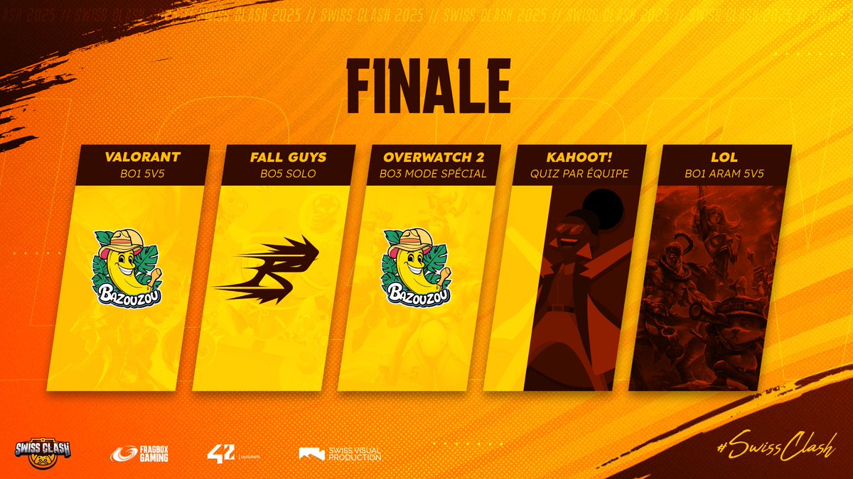 #SwissClash🏆        

Bazouzou s'offre une balle de match après ces games d'Overwatch2 ! Pourront-ils gagner cette finale sur Kahoot!?

📷 twitch.tv/fragboxgaming 

#WeAreOneFBX