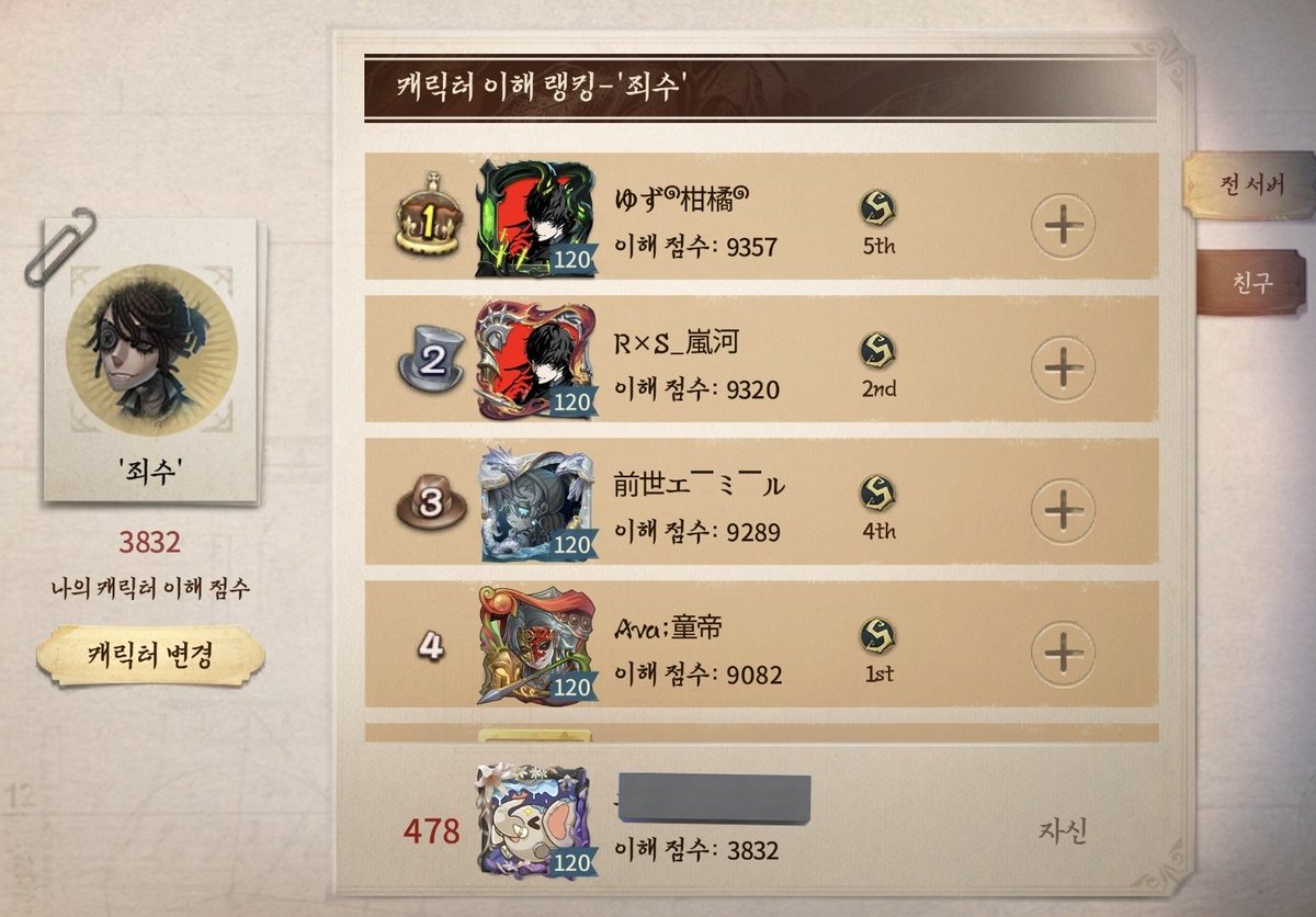 과연 내일까지 500위안으로 지켜질까여..