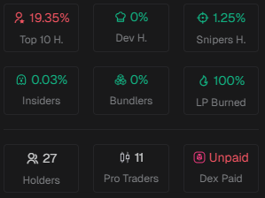 $yekuza
BLtcuaHuUHwwyUsG1qwvENATtYe3kS8jxjDtJHa6pump
good stats
axiom op axiom.trade/@displayed