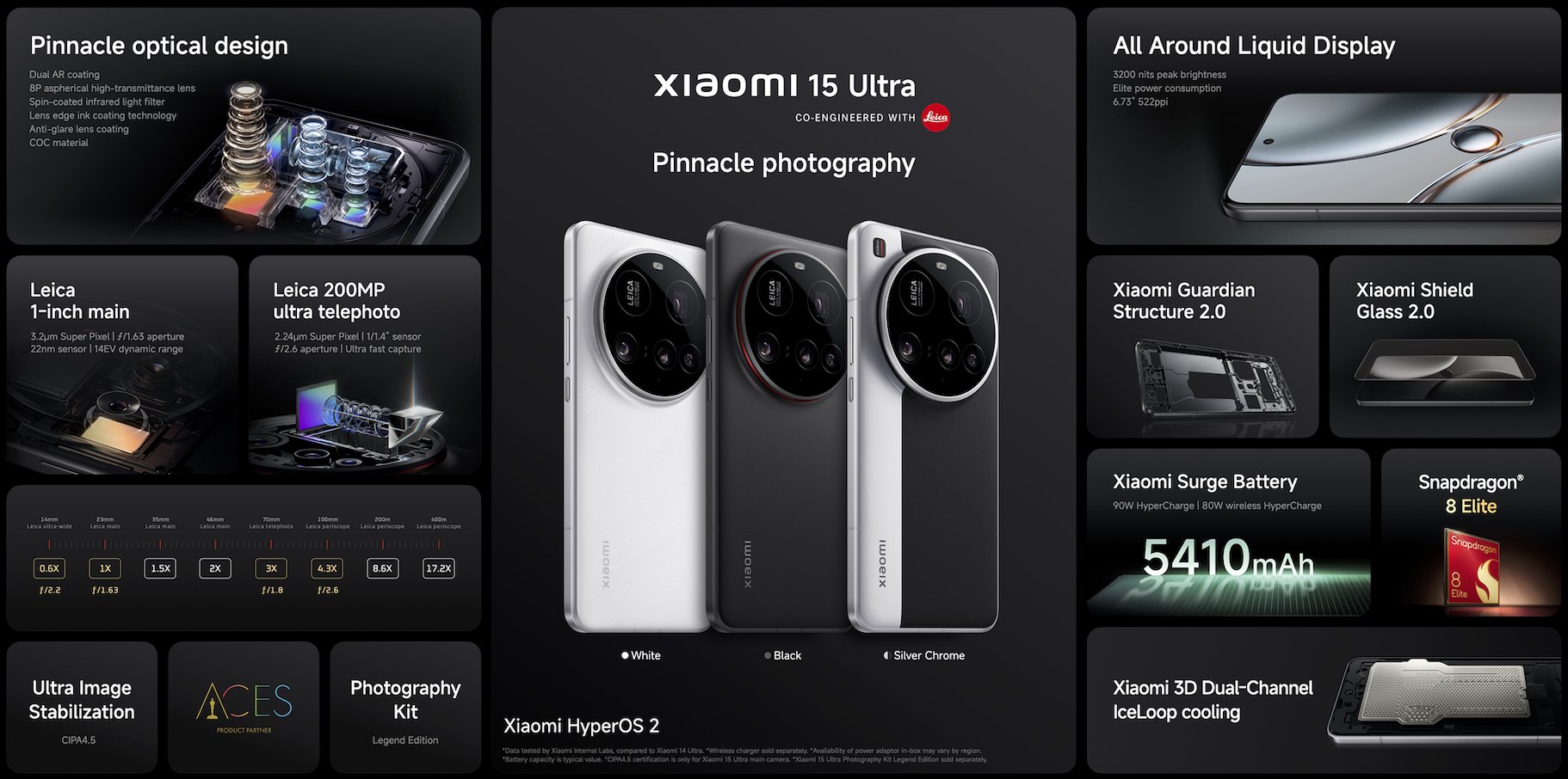 小米15 Ultra