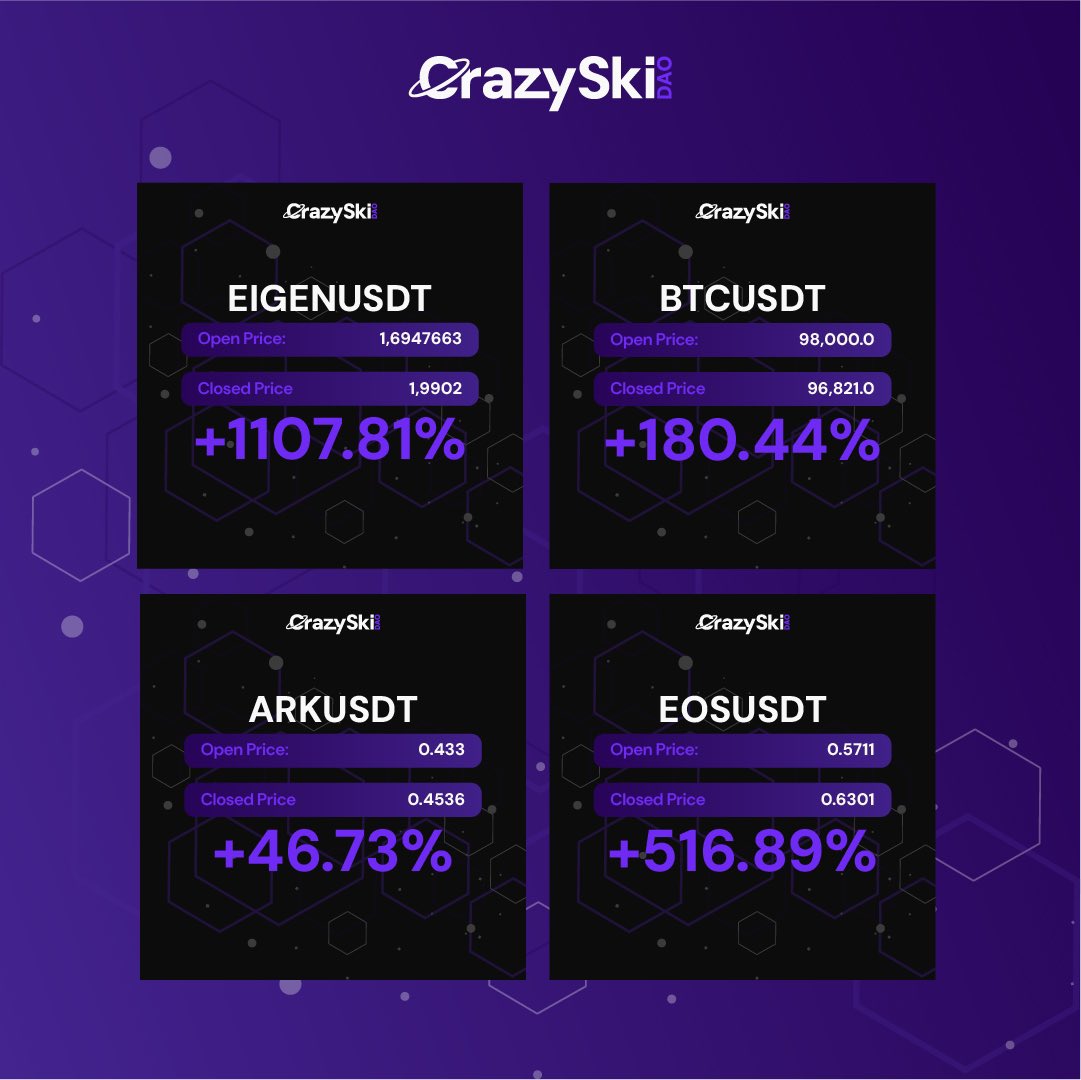 CRAZYSKIDAO tweet media