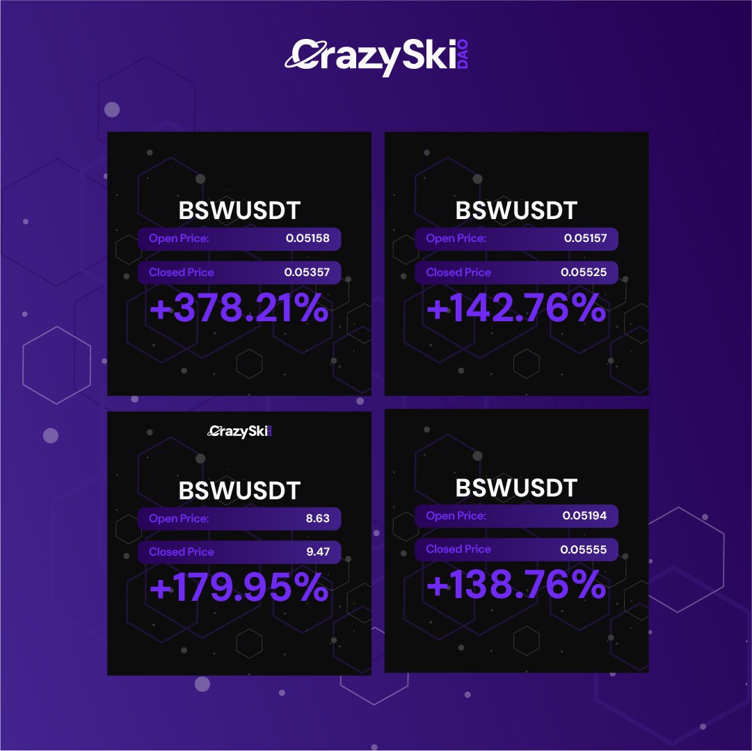 Our new SZN will start soon. 

We will print in any market. 

Interact if you want to join.