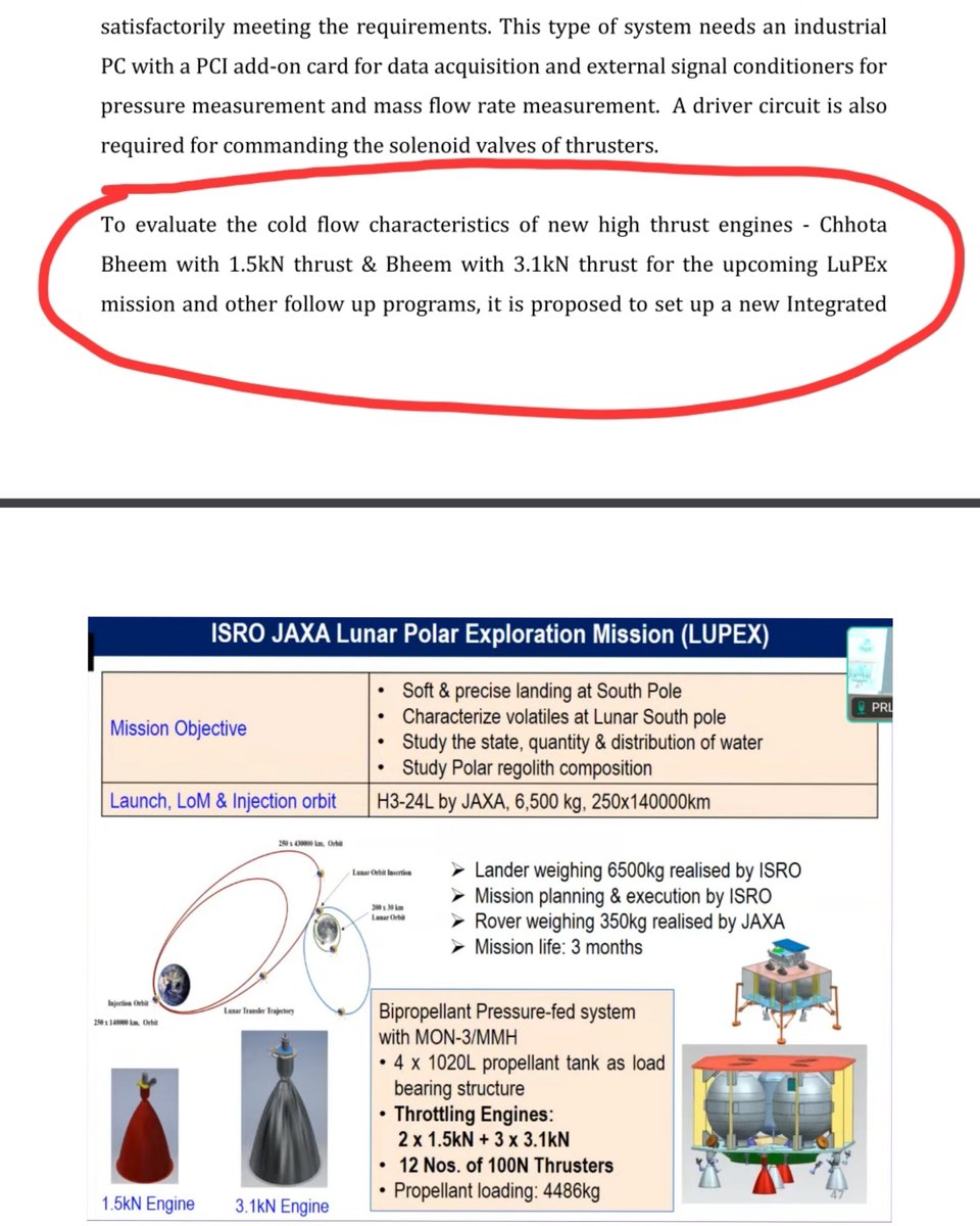 TitaniumSV5's tweet image. Ain&apos;t no way💀

Chandrayaan-5/LUPEX engines are named &apos;Chhota Bheem&apos; (1.5kN) and &apos;Bheem&apos; (3.1kN). 

I wasn&apos;t ready for this ISRO lore