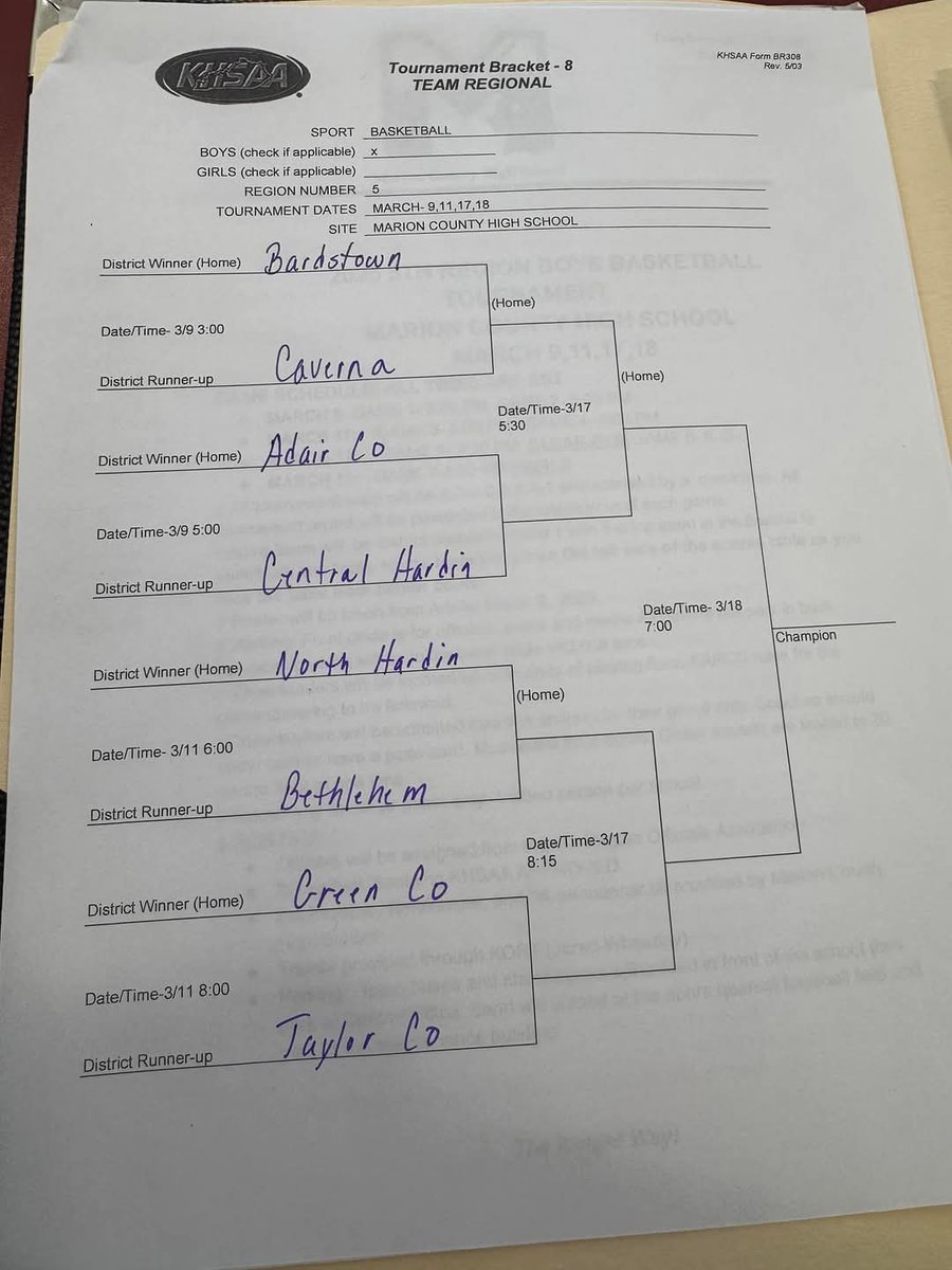 #justjoshin (@josh_claywell) on Twitter photo Boys 5th Region 🏀 Tournament:
Here are the pairings for region tournament at <a href="/AthleticsMarion/">Marion County Athletics</a>.
<a href="/TigerAthletics0/">Bardstown Athletics</a>
<a href="/BethlehemAthle1/">Bethlehem Athletics</a>
<a href="/GCDragonsBball/">Green County Basketball</a>
<a href="/SportsTaylor/">TC Athletics</a>
<a href="/chhsbruinathl/">CHHS Athletics</a>
<a href="/AthleticsNHHS/">NH Trojans</a>
<a href="/AdairCoBball/">Adair County BBall</a>
<a href="/TheNESports2/">@TheNESports</a> Boys 5th Region 🏀 Tournament:
Here are the pairings for region tournament at <a href="/AthleticsMarion/">Marion County Athletics</a>.
<a href="/TigerAthletics0/">Bardstown Athletics</a>
<a href="/BethlehemAthle1/">Bethlehem Athletics</a>
<a href="/GCDragonsBball/">Green County Basketball</a>
<a href="/SportsTaylor/">TC Athletics</a>
<a href="/chhsbruinathl/">CHHS Athletics</a>
<a href="/AthleticsNHHS/">NH Trojans</a>
<a href="/AdairCoBball/">Adair County BBall</a>
<a href="/TheNESports2/">@TheNESports</a>