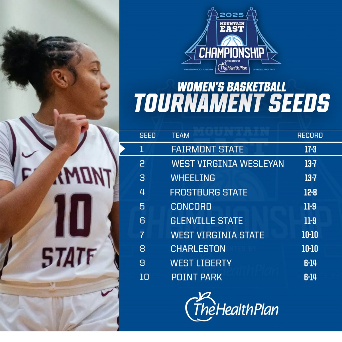 Mountain East Conf. (@themountaineast) on Twitter photo Seeds for the 2025 MEC Women's Basketball Tournament in Wheeling.
Follow along on our MEC Tournament Central page: bit.ly/MECHoops2025
🎟️ bit.ly/MECHoopsTickets Seeds for the 2025 MEC Women's Basketball Tournament in Wheeling.
Follow along on our MEC Tournament Central page: bit.ly/MECHoops2025
🎟️ bit.ly/MECHoopsTickets