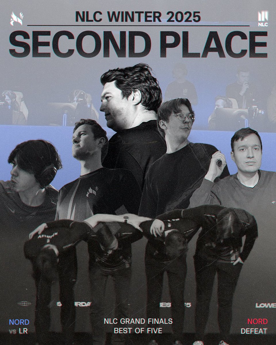 NORD Esports (@nordesports) on Twitter photo At least we lost to the champions 🤝
We finish the NLC Winter split in 2nd place.
Thank you to everyone who cheered and believed, this is not the end.
GGWP <a href="/LosRatoneslol/">LosRatones</a>, best of luck at EMEA Masters - show them what the Nordics are made of and go #ForTheNorth At least we lost to the champions 🤝
We finish the NLC Winter split in 2nd place.
Thank you to everyone who cheered and believed, this is not the end.
GGWP <a href="/LosRatoneslol/">LosRatones</a>, best of luck at EMEA Masters - show them what the Nordics are made of and go #ForTheNorth