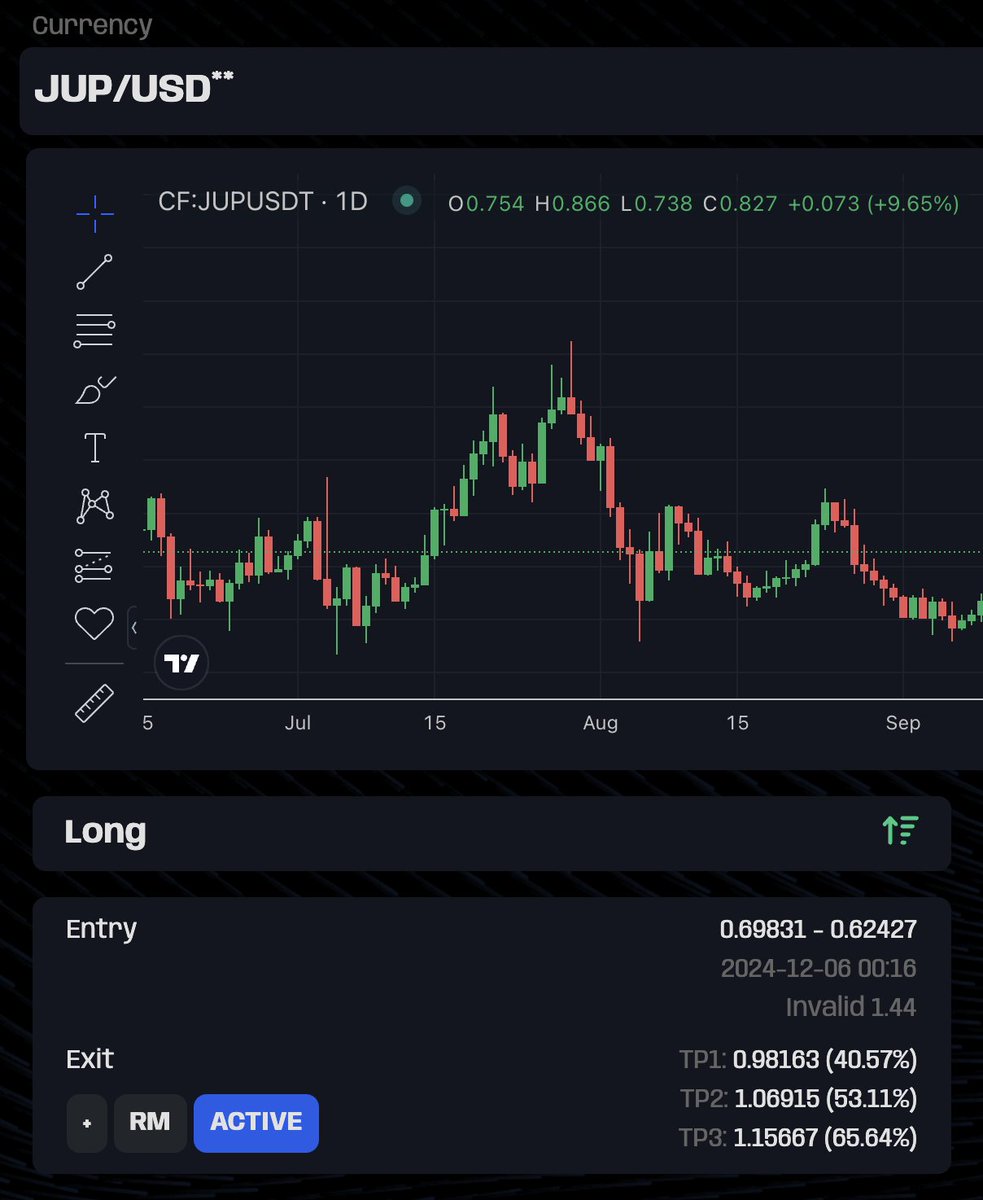 use <a href="/TAPfintech/">TAP</a> - quit sucking at trading