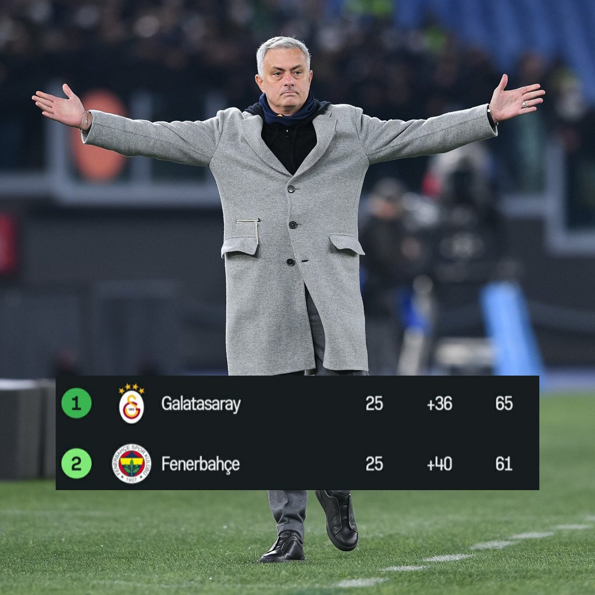 Mourinho Xtra tweet media