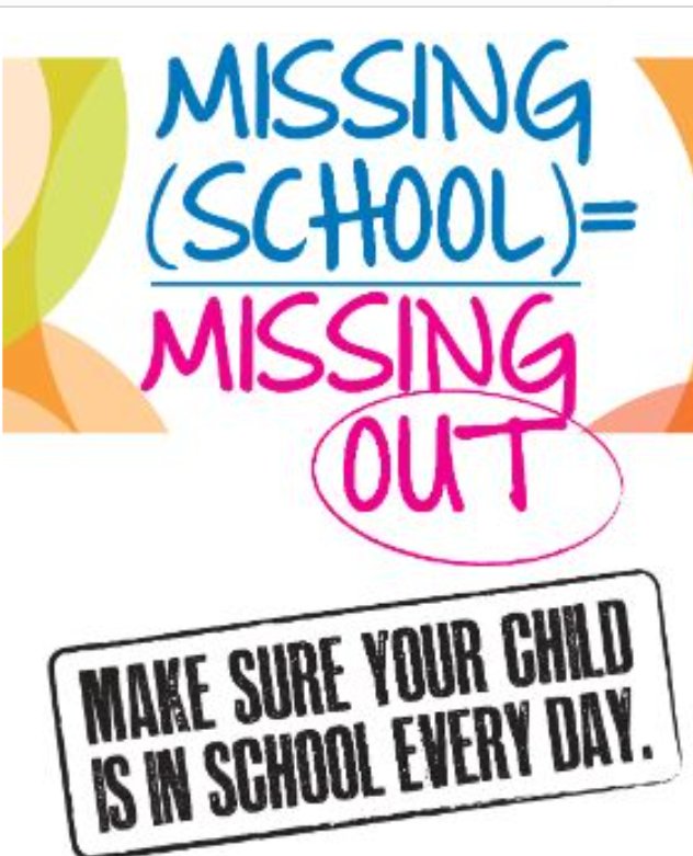 🔵🟡🔵🟡🔵🟡🔵🟡🔵🟡🔵🟡🔵🟡🔵🟡
Well done to the classes that met our weekly target figure. 👏👏
Maple 98.9% 🏆
Pine 98.3%
Oak 96.8%