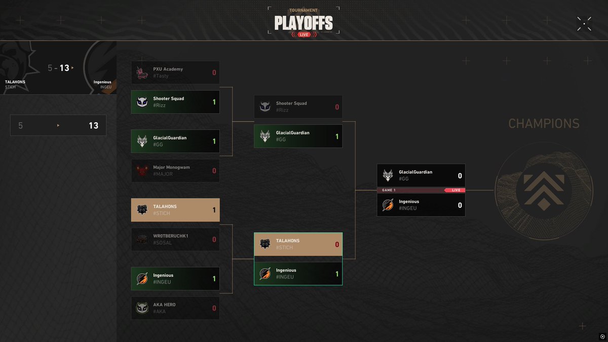 Talahons (@talahonsstich) on Twitter photo GG! 3rd place Playoffs , cant lie <a href="/Ingenious_DE/">Ingenious Esports</a> crazy ah Team.
Still proud with the new Roster! We will improve and comeback stronger! GG! 3rd place Playoffs , cant lie <a href="/Ingenious_DE/">Ingenious Esports</a> crazy ah Team.
Still proud with the new Roster! We will improve and comeback stronger!