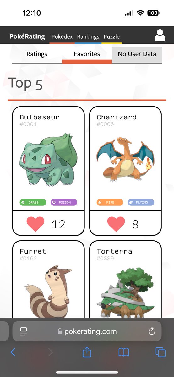 Colin S. O'Rourke tweet media