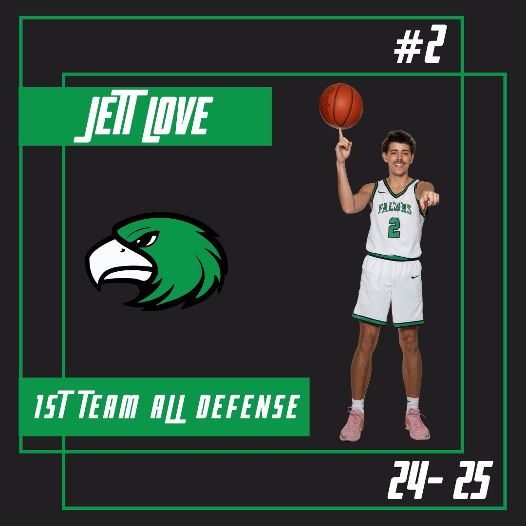 Congratulations to Jett Love for receiving 1st Team All Defense honors in District 9-4A Region 2.