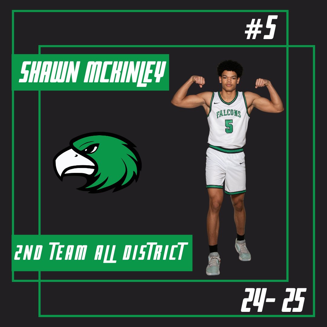 Congratulations to Shawn Mckinley for receiving 2nd Team All District honors in District 9-4A Region 2.