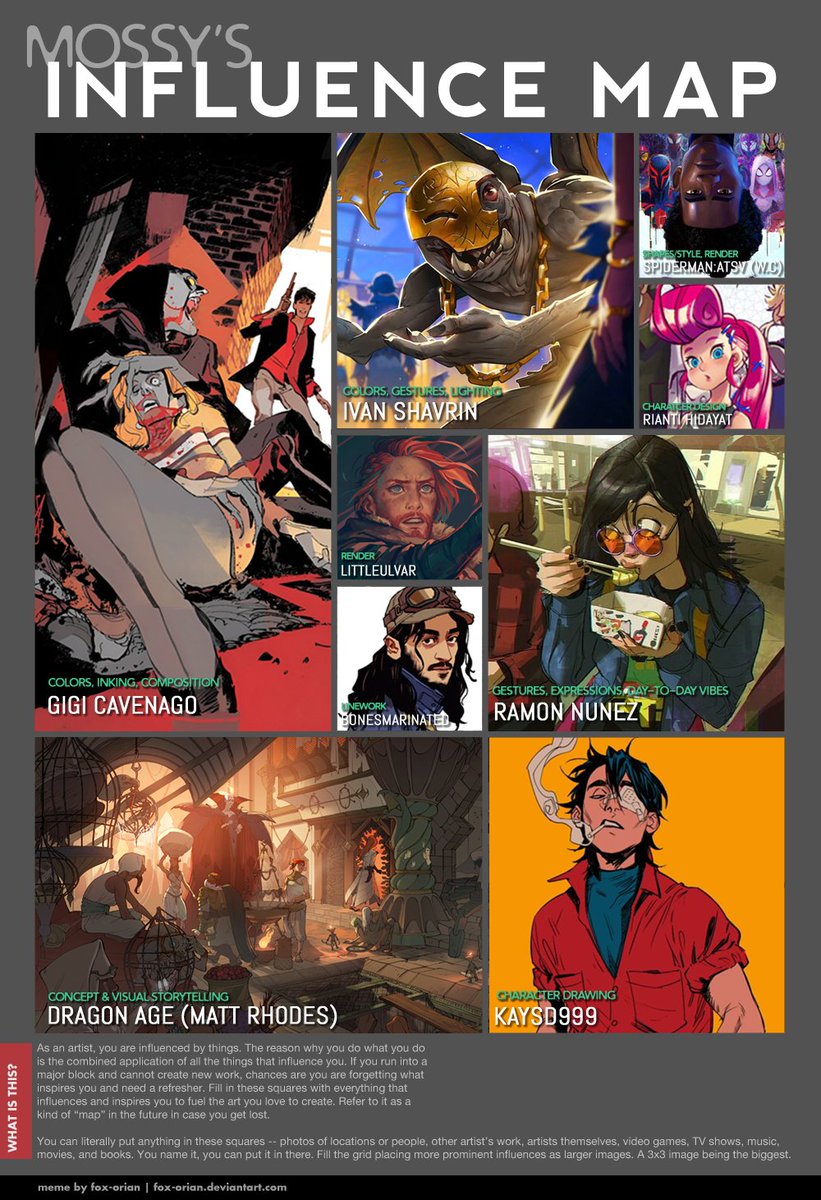 Artists/Media that influences my art/works vs. my own artworks as a comparison
I feel like as a society of artist post-2020s, we hadn't shared about our sources of inspirations that much anymore. So here are the people that has been my major inspo for the past 5 to 10 years💞