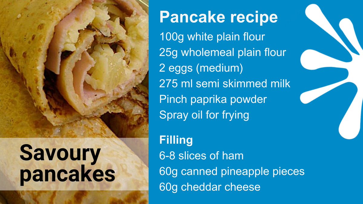 Food - a fact of life (@foodafactoflife) on Twitter photo 🍋 It's PANCAKE DAY tomorrow (Tue 4 March 2025). Try this delicious savoury pancake recipe with your pupils! Why not challenge them to get creative and come up with their own tasty fillings? 👇
foodafactoflife.org.uk/recipes/11-14-…
<a href="/NutritionOrgUK/">British Nutrition Foundation</a> 🍋 It's PANCAKE DAY tomorrow (Tue 4 March 2025). Try this delicious savoury pancake recipe with your pupils! Why not challenge them to get creative and come up with their own tasty fillings? 👇
foodafactoflife.org.uk/recipes/11-14-…
<a href="/NutritionOrgUK/">British Nutrition Foundation</a>