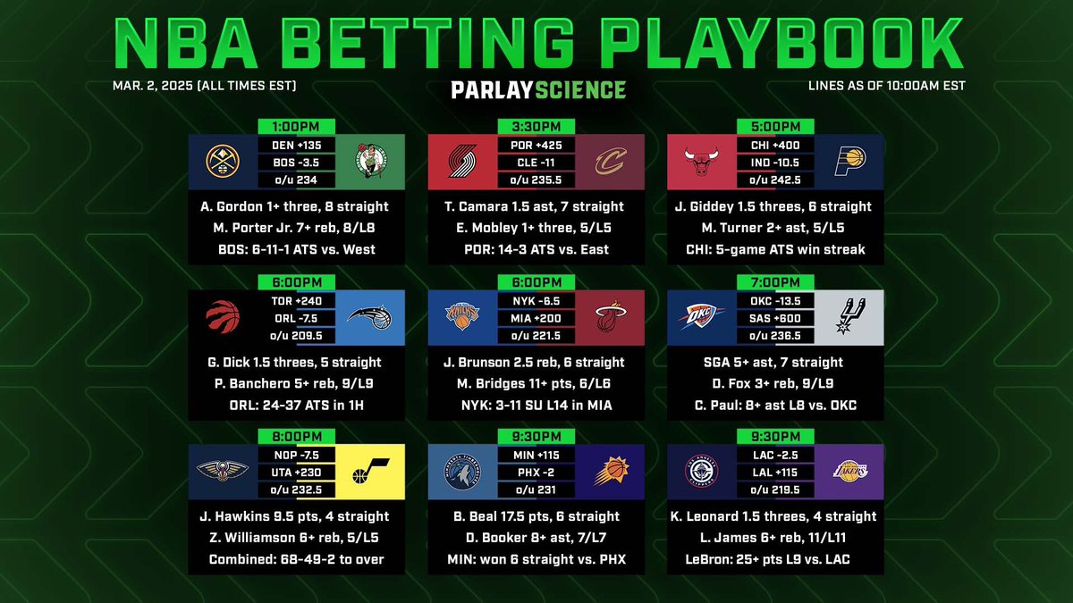 I got some locks 🔐 that's definitely gonna hit tonigh….click here for picks✅

t.me/+Z5SDcC6O0T0wZ…

#sportsbettingtwitter #underdog  #prizepicks #NFL  #bettingexpert #bettingpicks #SportsPicks #nflbets #PrizePicksNFL #NFLSunday #SleeperPicks #sports #fan