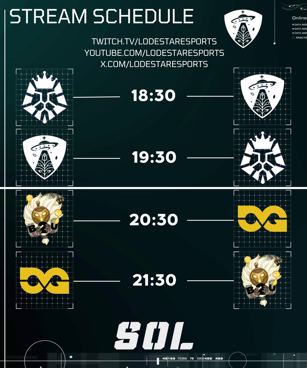 Lodestar Esports (@lodestaresports) on Twitter photo Another super Sunday is on our heads in <a href="/Onlineligan/">Svenska Onlineligan</a> DIV 1, come tune in and enjoy the action!
🟣twitch.tv/lodestaresports
⚫️x.com/LodestarEsports
🔴youtube.com/@LodestarEspor…
youtube.com/@LodestarEspor…
#LSEWIN #SOLS10 Another super Sunday is on our heads in <a href="/Onlineligan/">Svenska Onlineligan</a> DIV 1, come tune in and enjoy the action!
🟣twitch.tv/lodestaresports
⚫️x.com/LodestarEsports
🔴youtube.com/@LodestarEspor…
youtube.com/@LodestarEspor…
#LSEWIN #SOLS10