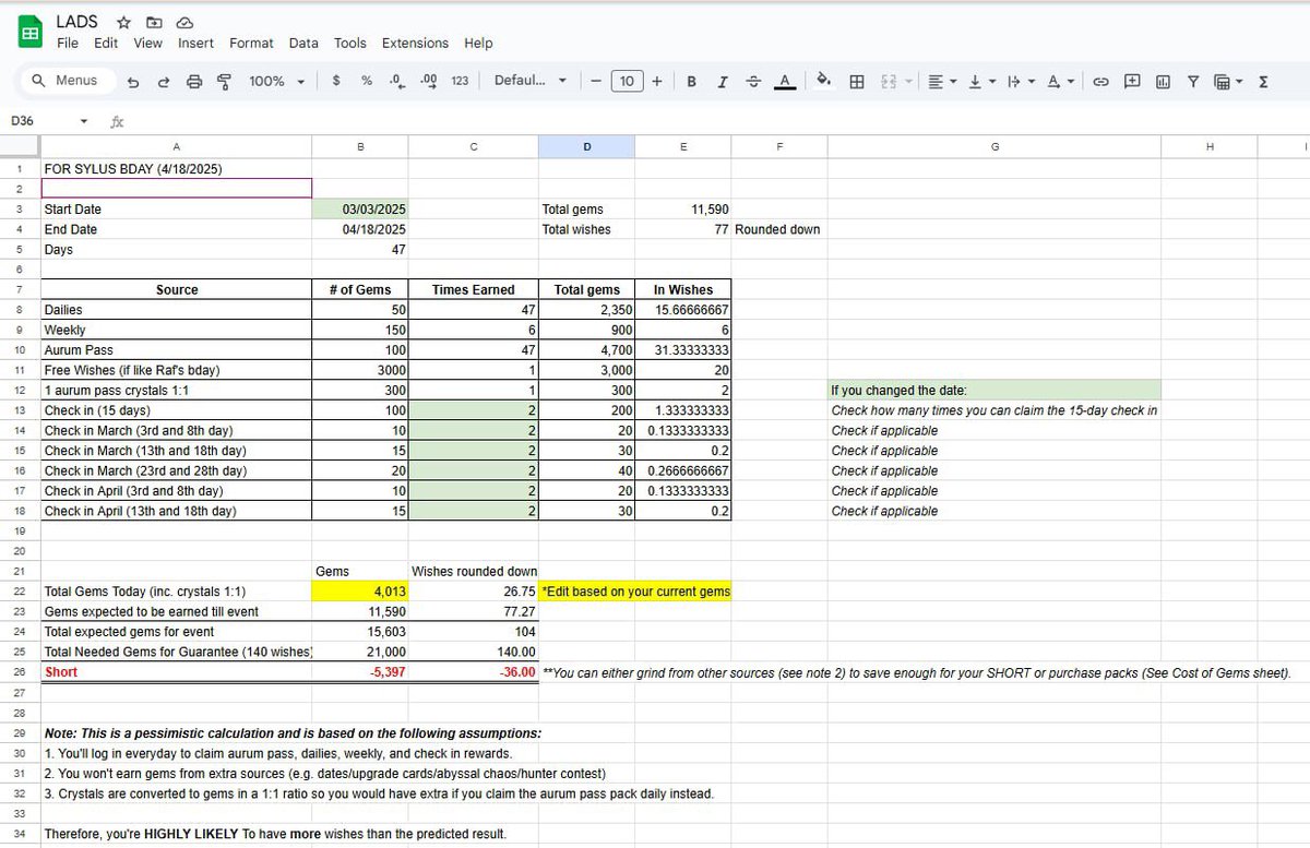 pchctctn's tweet photo. When you’re an accountant and raf’s bday depleted your gems so you have to compute how much you’d need to grind for to get guaranteed for sylus’ bday 😆😆😆😆😭😭😭 #rafayelloveanddeepspace #sylusloveanddeepspace #LoveandDeepspace https://t.co/Zy8CRgwvjy