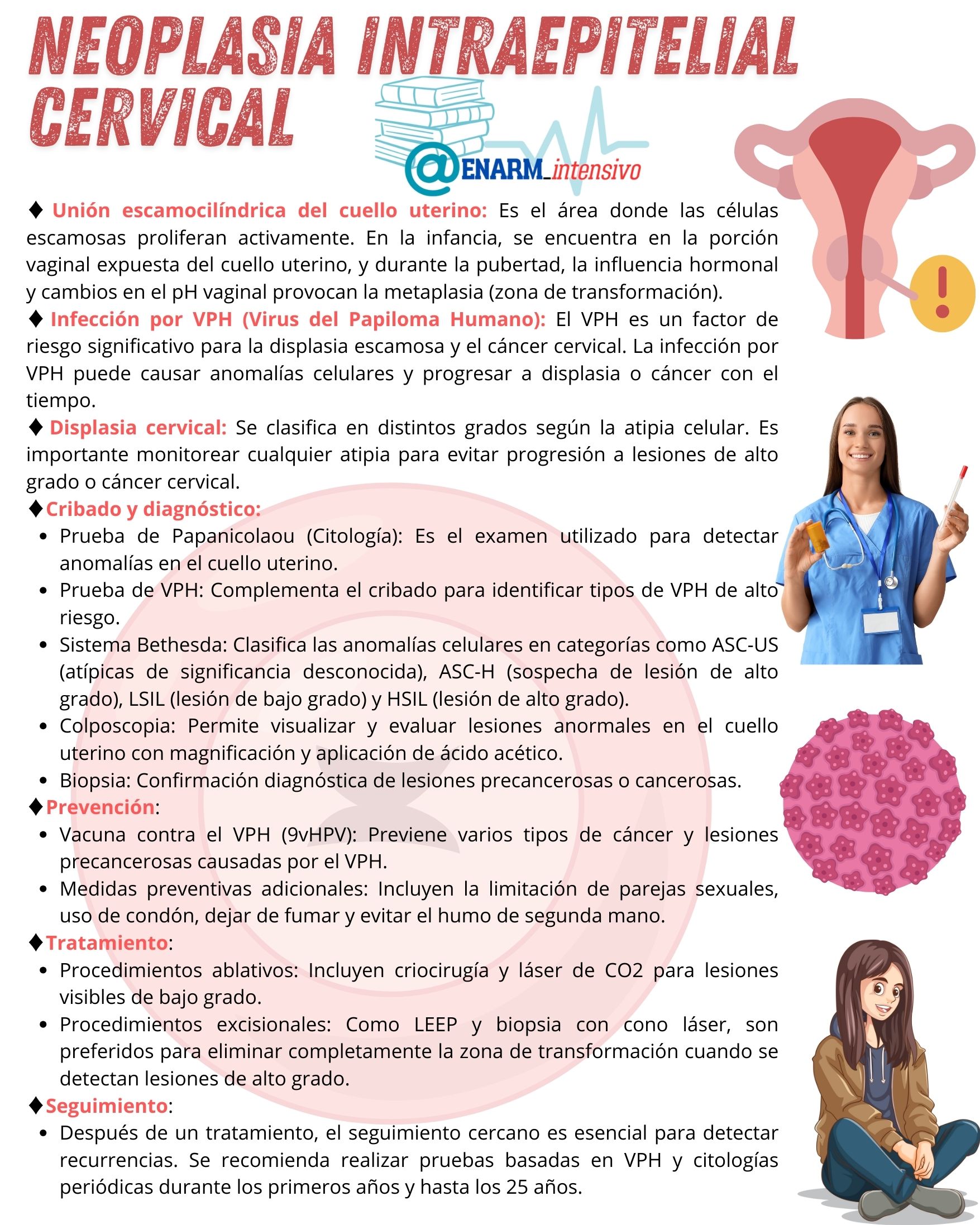 🌀TARJETA DE REPASO: NEOPLASIA INTRAEPITELIAL CERVICAL