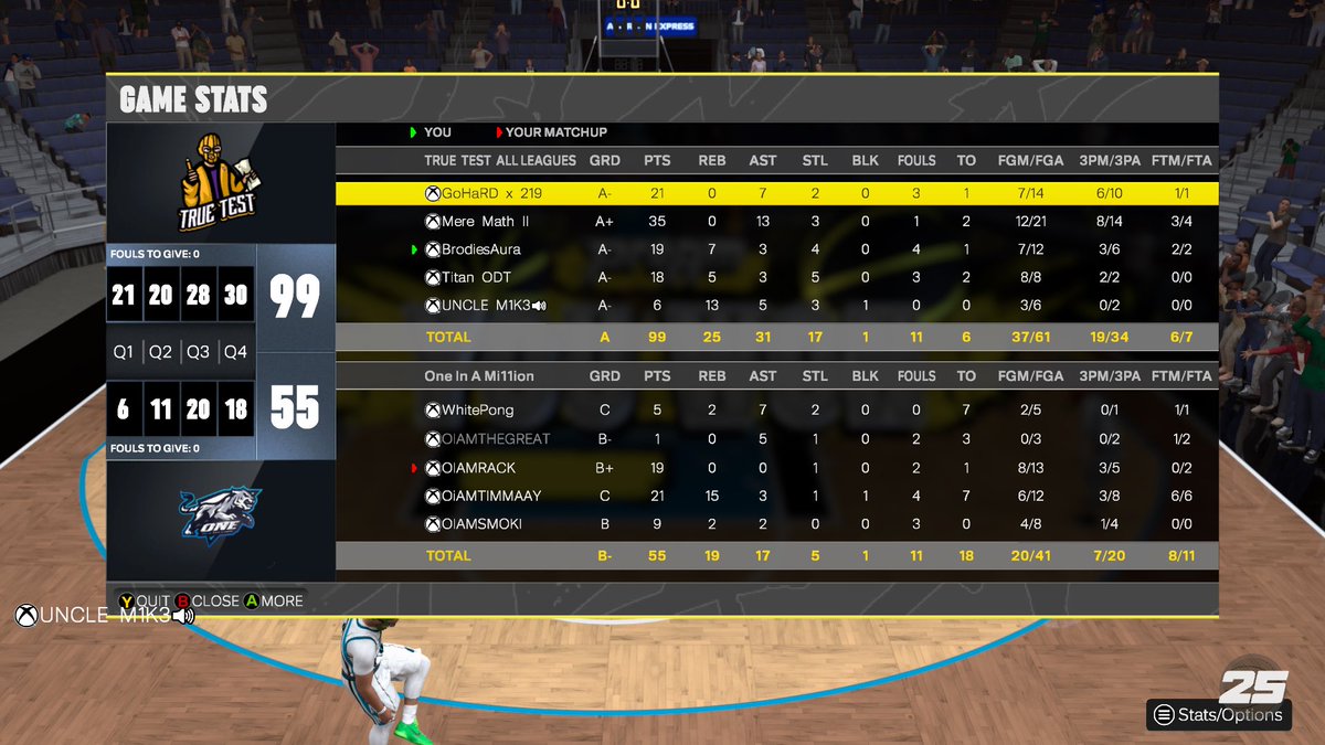 TrueTestGaming tweet media