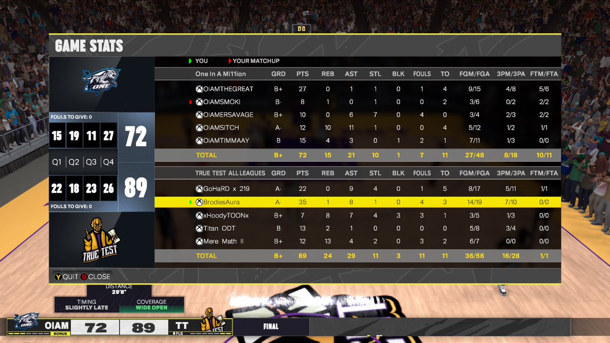 TrueTestGaming tweet media