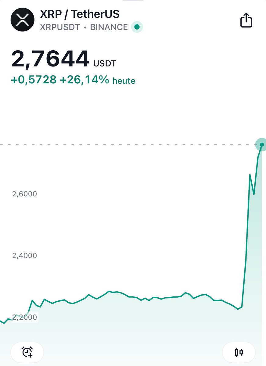 EVEN POTUS CHOSE #XRP OVER BTC 🇺🇸 

ONLY DIAMOND HANDS WHO MADE IT HERE CAN LIKE THIS POST! 💎