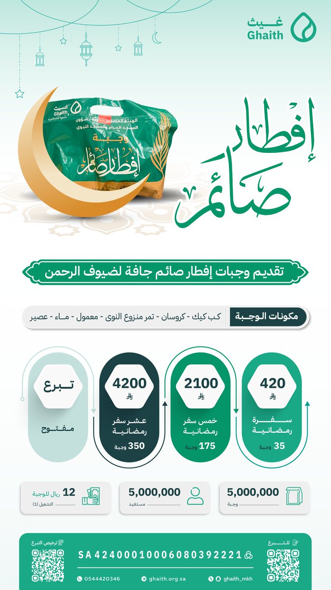 احجز سفرة لك ولمن تحب في أطهر البقاع، وفطّر مئات الصائمين لتحظى بأجوًر مضاعفة.
#إفطار_صائم 
التبرع من خلال الرابط:
ghaith.org.sa/program/44

#جمعية_غيث
#القطاع_غير_الربحي
#٢رمضان