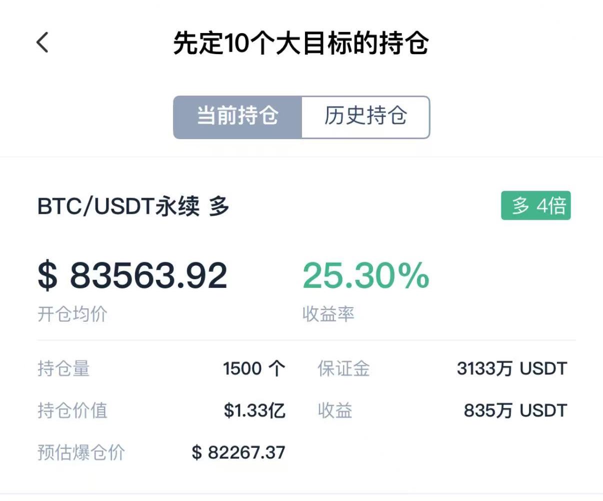 Odaily@ChinaCryptoNews on X: 