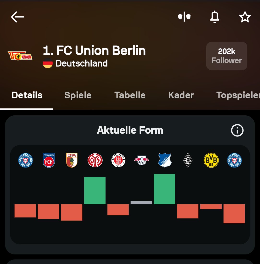 freut ihr euch schon auf das 1:1 nächsten Sonntag