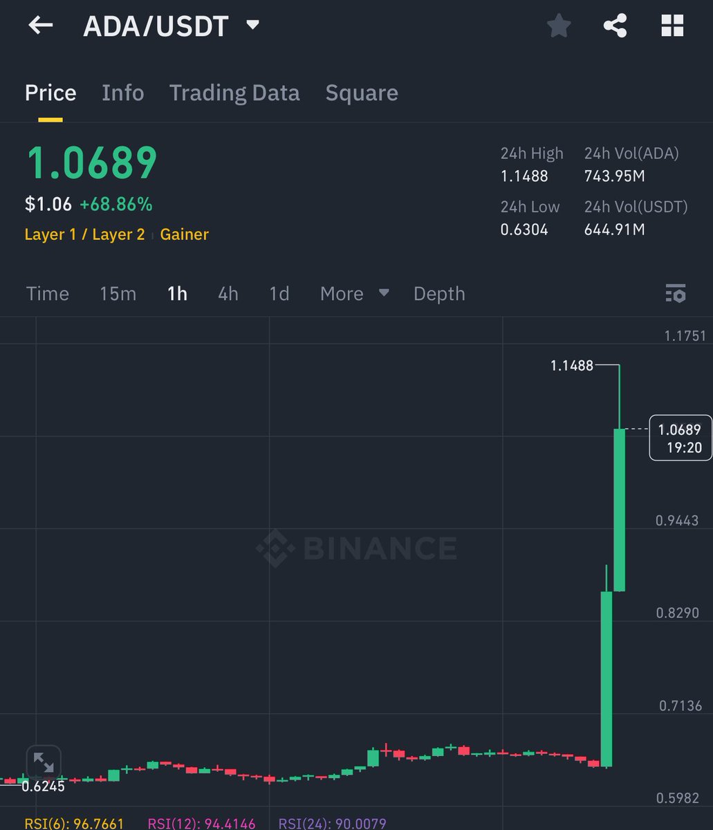 Ash Crypto tweet media