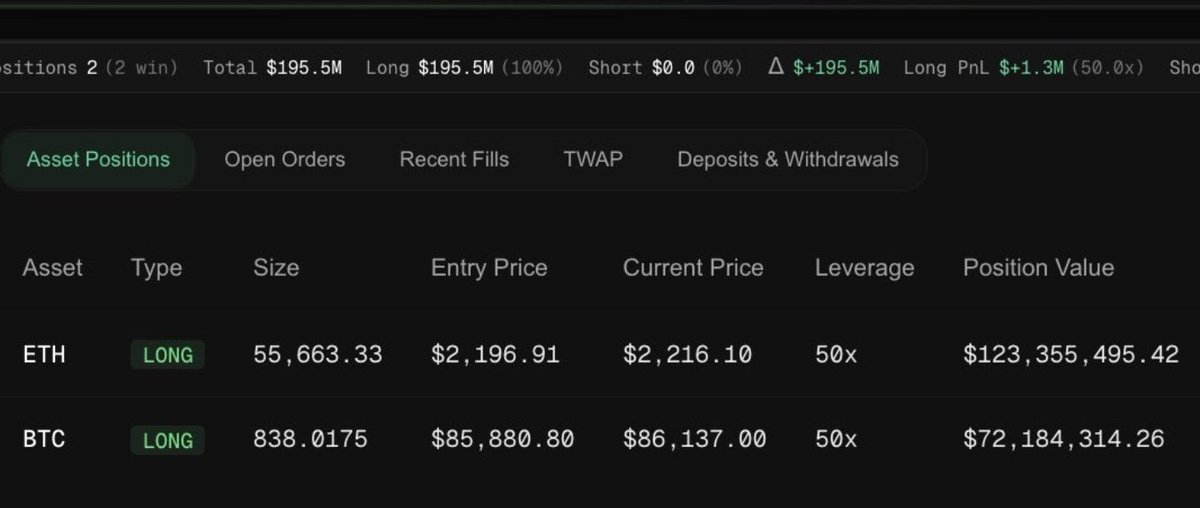 profa06's tweet image. Events today just prove how rigged our space and whole world is. You can't tell me this guy who longed $123M ETH and $72M BTC (50x leverage) didn't have any inside info on today's Trump announcement. 

You may ask why didn't he long ADA, XRP or SOL? Because it would be too…