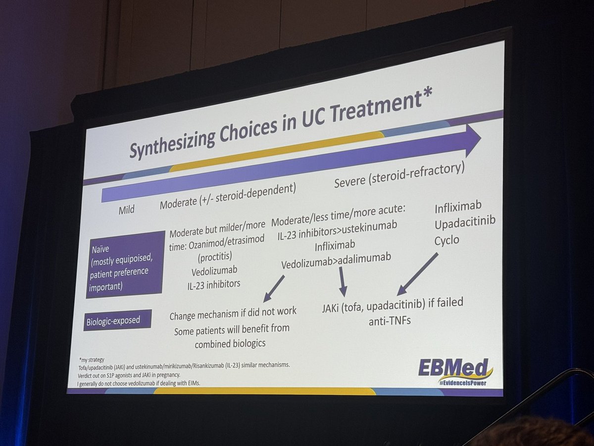 Aline Charabaty, MD, FACG, AGAF (@dcharabaty) on Twitter photo #EbMed25 <a href="/oridamas/">Oriana M. Damas, MD MSCTI</a> guide to UC Rx
🔺Mild: if not better 4-6 wks of 5ASA-> move to advanced therapy(AE)
🔺Mod-Severe: Start AE early
🔺Proctitis: think Etrasimod
🔺1st line Vedo doesn’t⬇️ efficacy of TNFi
🔺Upa & IL23 efficacy not affected by prior AE
💎How she does it👇🏽👇🏽👇🏽 #EbMed25 <a href="/oridamas/">Oriana M. Damas, MD MSCTI</a> guide to UC Rx
🔺Mild: if not better 4-6 wks of 5ASA-> move to advanced therapy(AE)
🔺Mod-Severe: Start AE early
🔺Proctitis: think Etrasimod
🔺1st line Vedo doesn’t⬇️ efficacy of TNFi
🔺Upa & IL23 efficacy not affected by prior AE
💎How she does it👇🏽👇🏽👇🏽