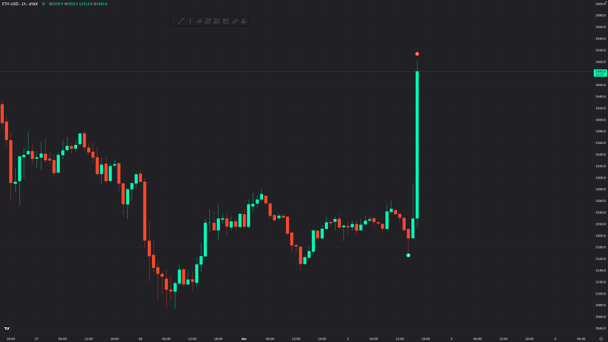 フ ォ リ ス tweet media