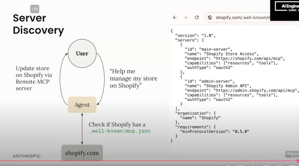 swyx (@swyx) on Twitter photo "MCP will be the foundational protocol for agents" — <a href="/MaheshMurag/">Mahesh Murag</a>
single hottest topic in agents rn is MCP, so I gave Anthropic our biggest room and longest time block to talk about it and they still filled up
what i love about having workshop day is that presenters can pause "MCP will be the foundational protocol for agents" — <a href="/MaheshMurag/">Mahesh Murag</a>
single hottest topic in agents rn is MCP, so I gave Anthropic our biggest room and longest time block to talk about it and they still filled up
what i love about having workshop day is that presenters can pause