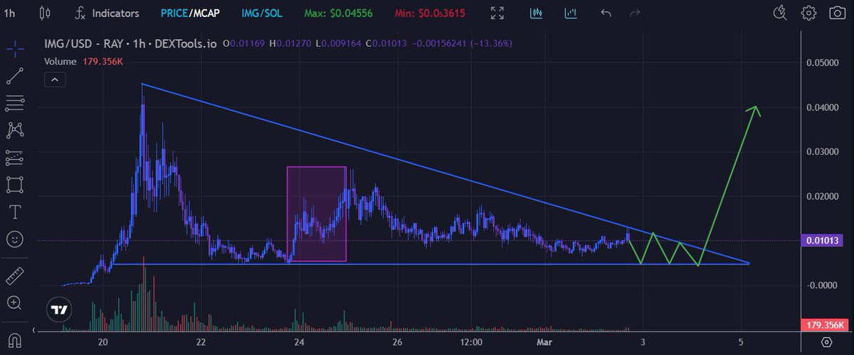 HodlReaper tweet media