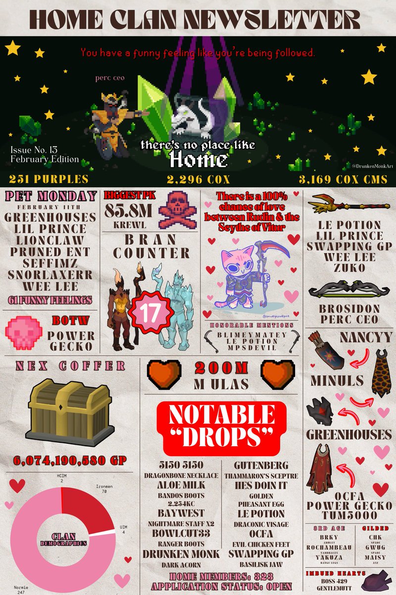 Love is in the air this February— and so are the drops! ❤️🎉

Huge congrats to <a href="/CheeseOSRS/">Cheese</a> on finally getting his olmlet! 🐉

A huge shoutout to our amazing artist &amp; editor, <a href="/nunuu_nellz/">NUNU NELLZ</a>, for a full year of incredible newsletters! 🎨✨