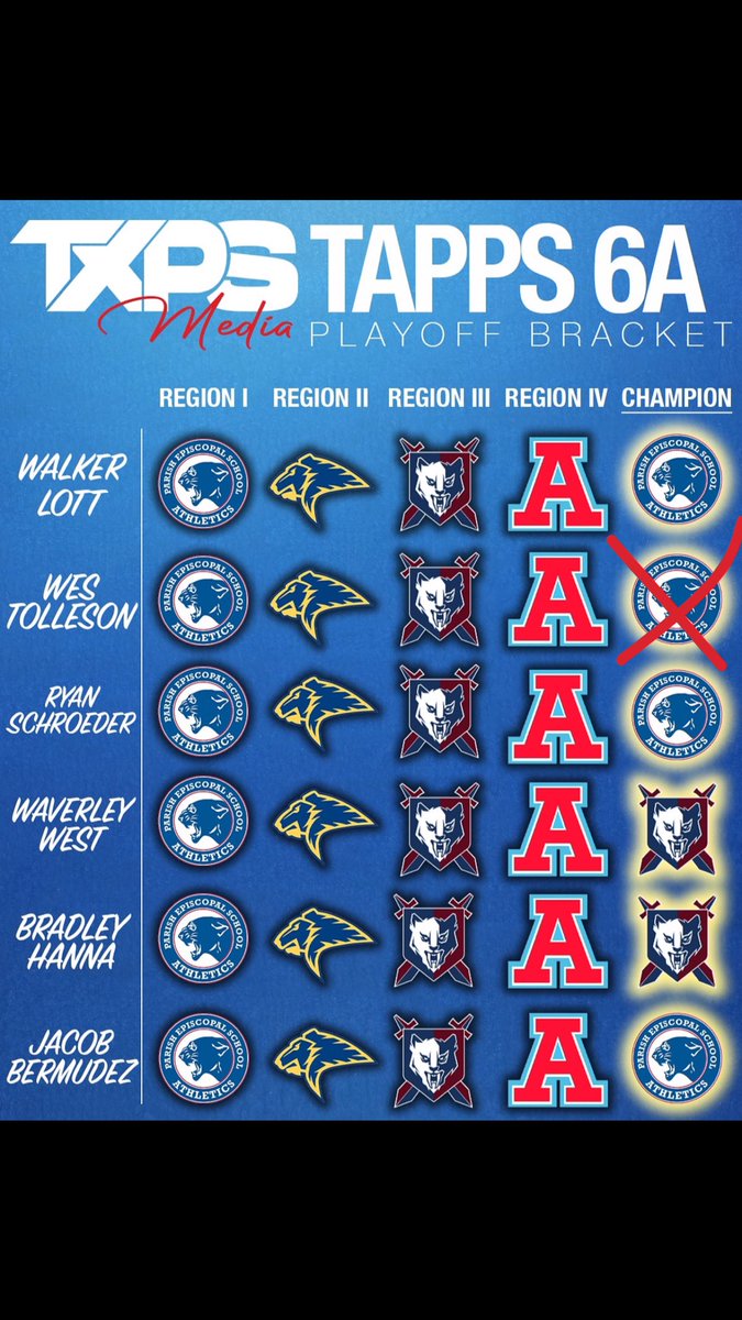 No Context TXPS tweet media