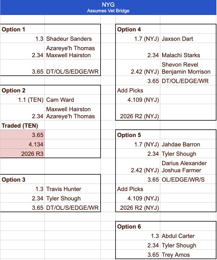 Connor Murphy tweet media