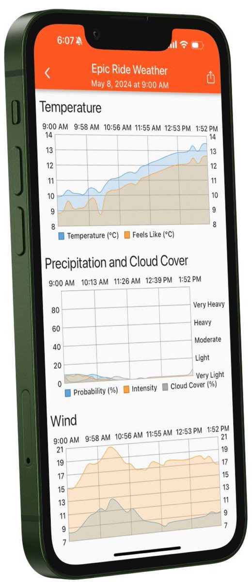🚴‍♂️ Get ready to crush your next Gran Fondo! 🚴‍♀️

Plan every ride like a pro with Epic Ride Weather!
The app provides precise forecasts for every minute of
your ride. Predict headwinds, precipitation, and more to really
dial in your kit, hydration, and nutrition for your best ride