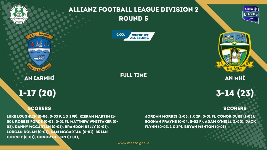 Meath GAA (@meathgaa) on Twitter photo Full Time and after the most dramatic of buzzer beaters from Conor Duke who goaled with the last kick of the game, Meath have come away from TEG Cusack Park has seen Meath come away with a win.
<a href="/BectiveStud/">Bective Stud Tearooms & Apartments</a>
#MeathGAA #BectiveStud Full Time and after the most dramatic of buzzer beaters from Conor Duke who goaled with the last kick of the game, Meath have come away from TEG Cusack Park has seen Meath come away with a win.
<a href="/BectiveStud/">Bective Stud Tearooms & Apartments</a>
#MeathGAA #BectiveStud