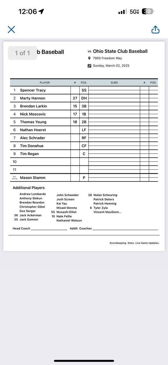 Game 2 Lineup. 

Stamm on the bump🔥‼️