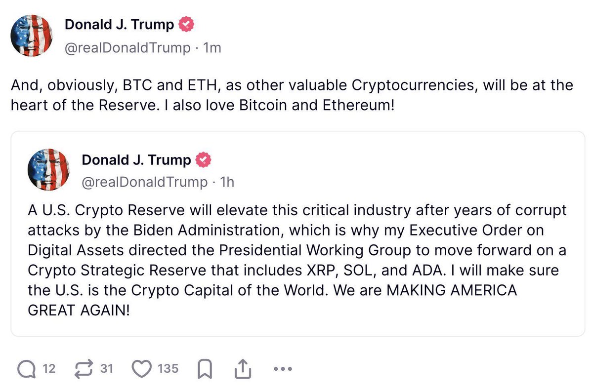 Trump anuncia una Reserva Crypto de Estados Unidos. Inicialmente dijo que  incluiría $XRP, $SOL, y $ADA. Luego también anunció que $ETH y $BTC serán  el corazón de dicha reserva. Esto disparó los