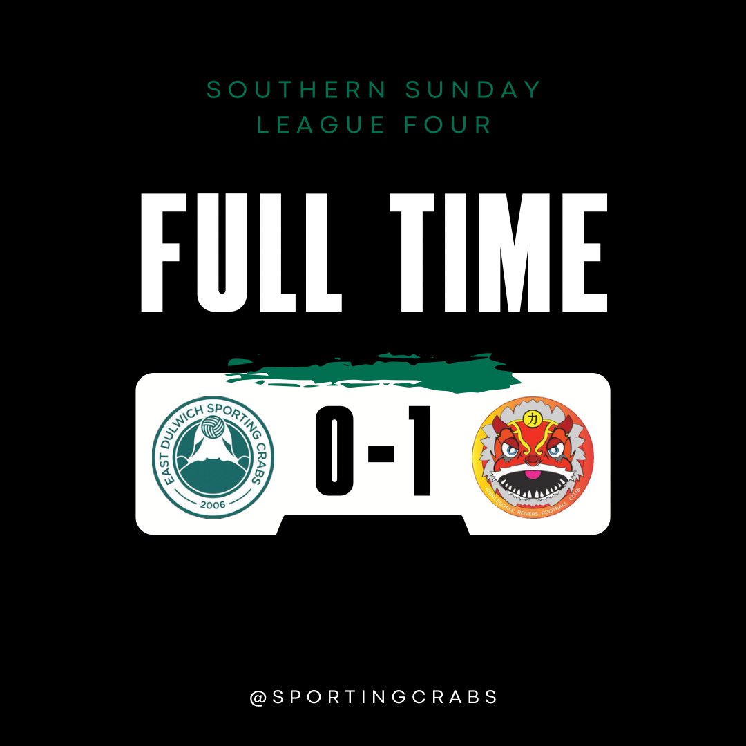 Not our day today. Battled well but never really got going. Roll on next Sunday. 

#UTC🦀
<a href="/SouthernSunday/">Southern Sunday Football League</a>