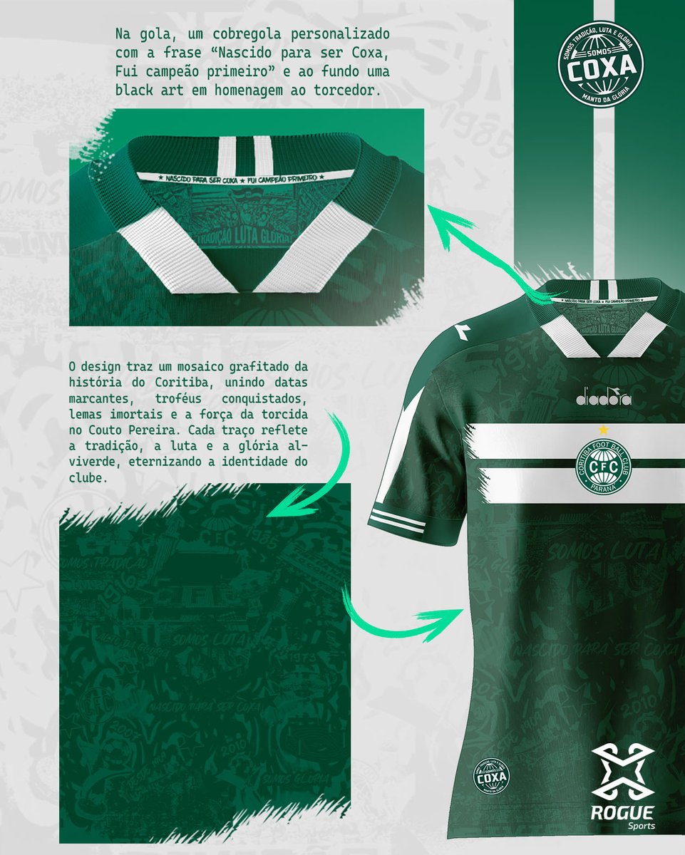 SportsRoguedg's tweet photo. O conceito por trás deste projeto é um tributo a essa trajetória, um mosaico visual que resgata momentos inesquecíveis do Coxa — taças erguidas ao céu, a festa da torcida no Couto Pereira, os escudos que marcaram épocas e as datas que definiram a sua grandeza. #MantoDaGlória https://t.co/CENKZy2ZNF