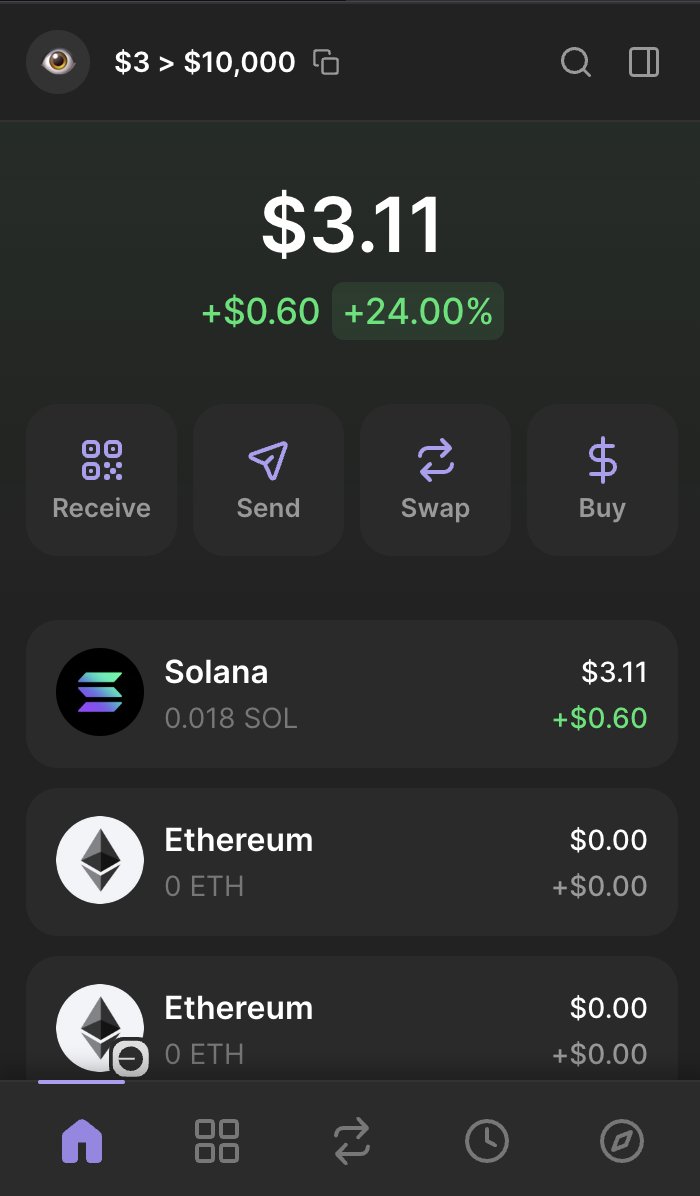 The $3 to $10,000 Challenge Starts Tomorrow!        

- Previous challenges hit the target in just 3 days. 
- If you don’t have $3, I’ll give it to you for free. 
- 95% win rate. Multiple 100x calls.    
- Live trades tracked via a public wallet.    
- 100% free.        

If you