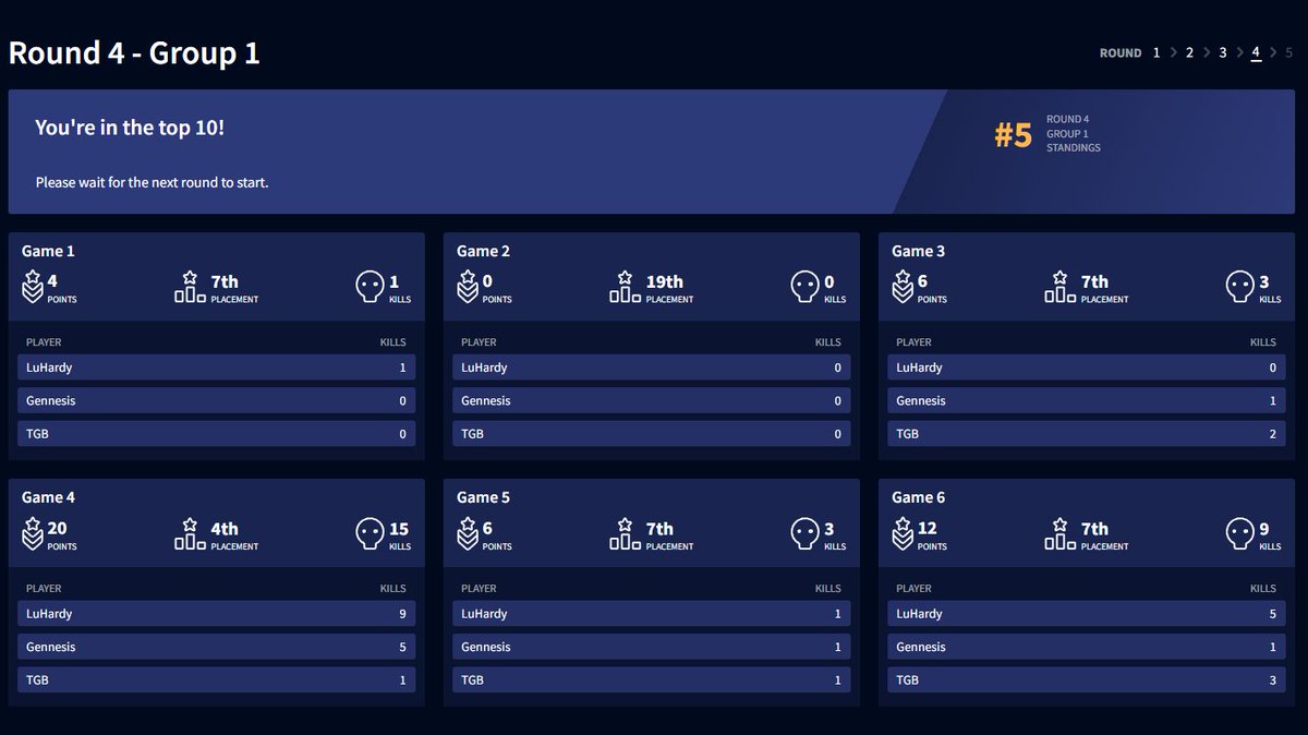 Gennesis tweet media