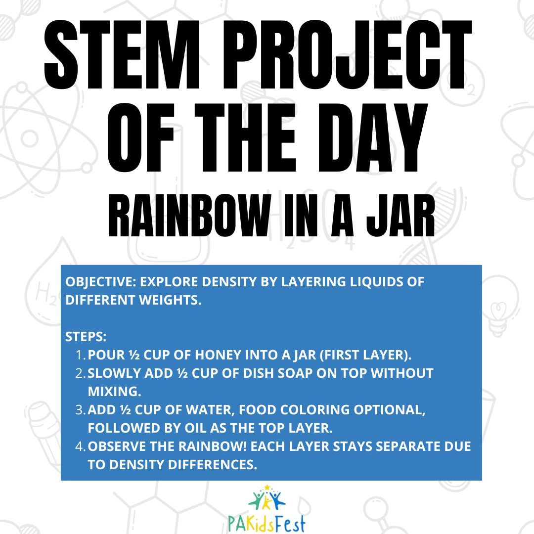 pakidsfest's tweet image. 🌈 STEM Project of the Day: Rainbow in a Jar!

It's like creating magic with science! Try it at home and share your rainbow creations!

#STEMForKids #RainbowInAJar #DIYScience #PAKidsFest #FunLearning #FamilyExperiments